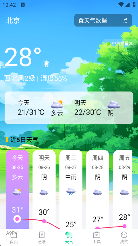 外卖骑手百宝箱4