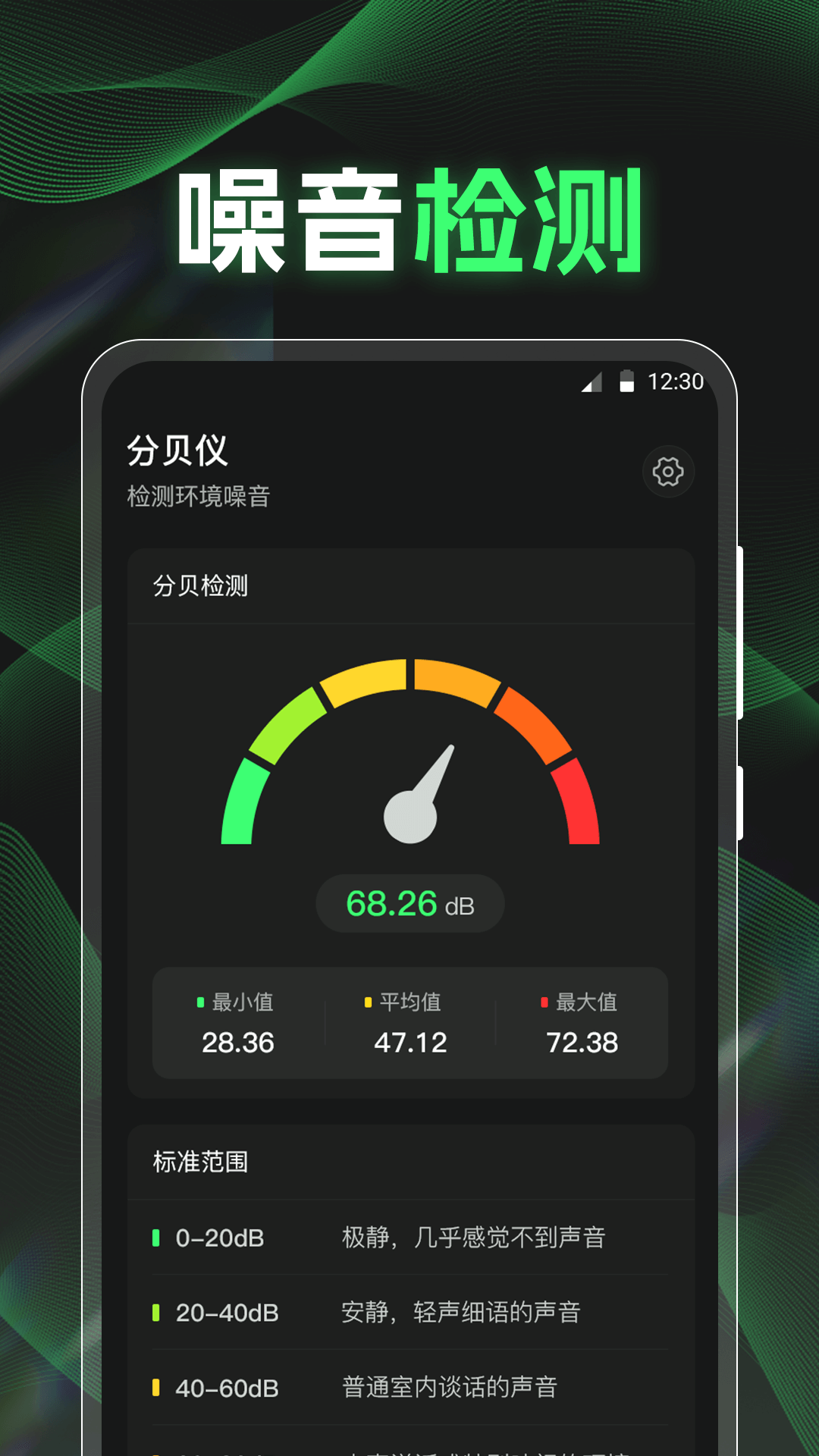 分贝K5噪音检测仪1