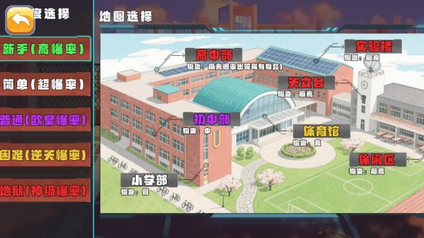 校园跑刀摸金人生