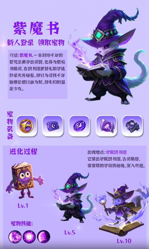 天空城光之精灵3