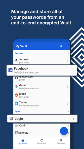 BitWarden密码管理器4