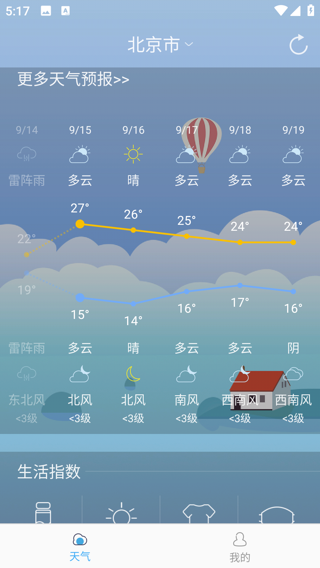 正点天气3