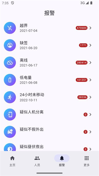 太平洋矫务通管理端2