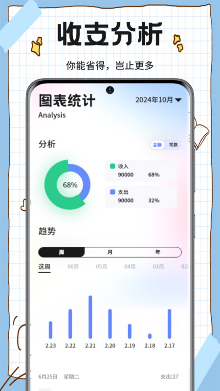 赚客星球记账本1