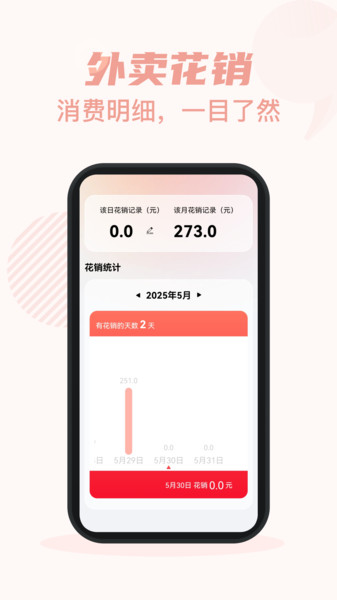外卖百亿补贴查询2