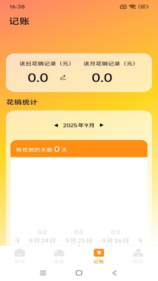 外卖特惠订餐神券