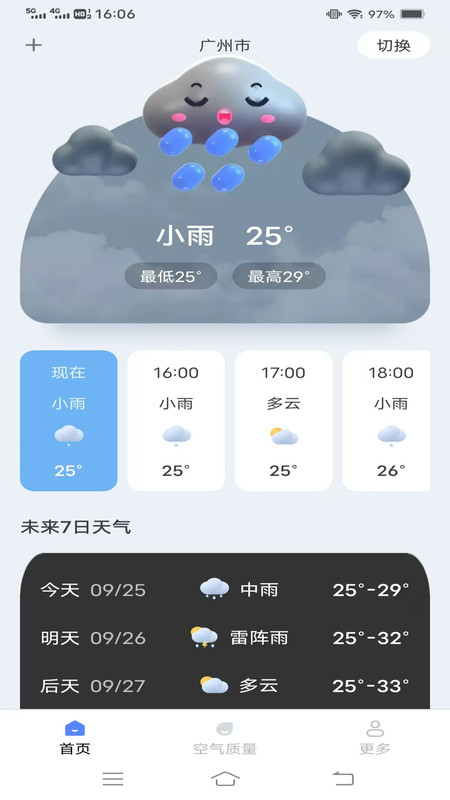 周周天气预报4