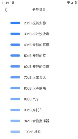 分贝测量全能王