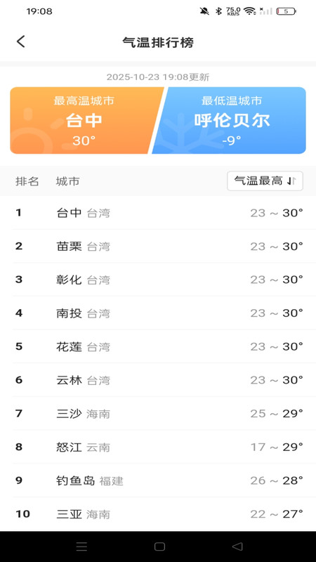 天气预报准时2