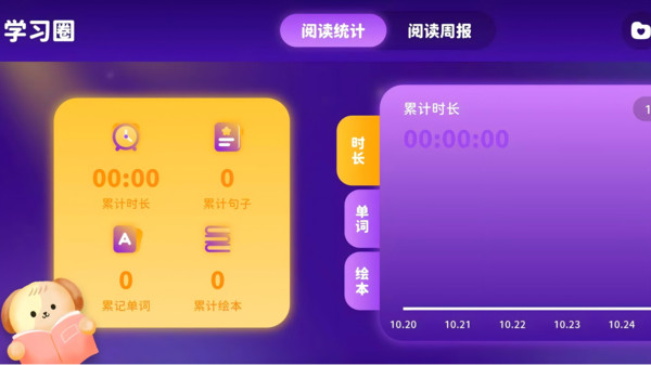 小洪恩英语自然拼读1