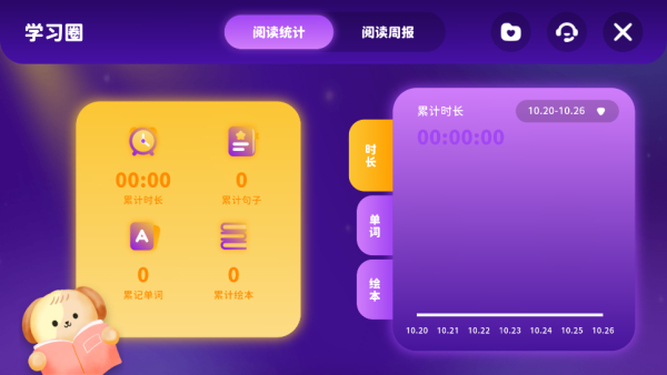 小洪恩英语自然拼读