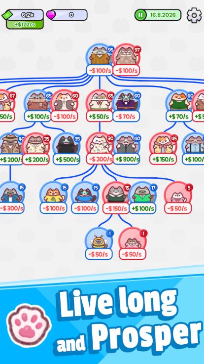 猫之人生可爱模拟3