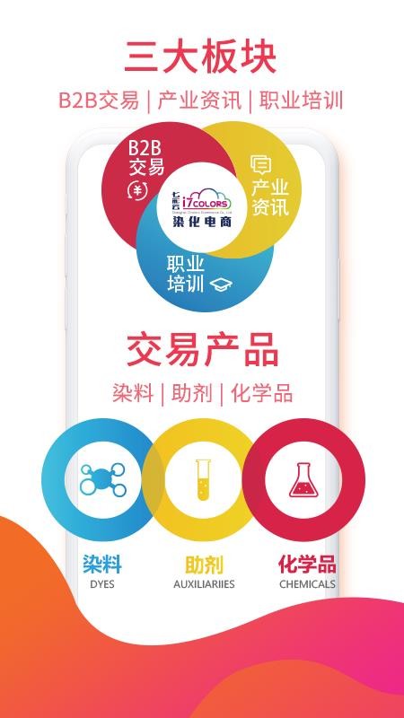 七彩云电商3