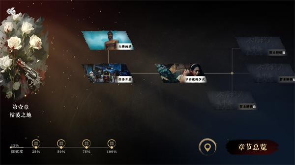 扫毒风暴苑北往事