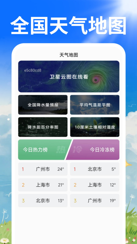 天气预报云2