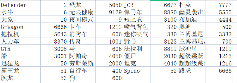 印度驾驶摩托车3D