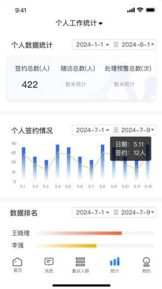 数智基卫医生个人端3