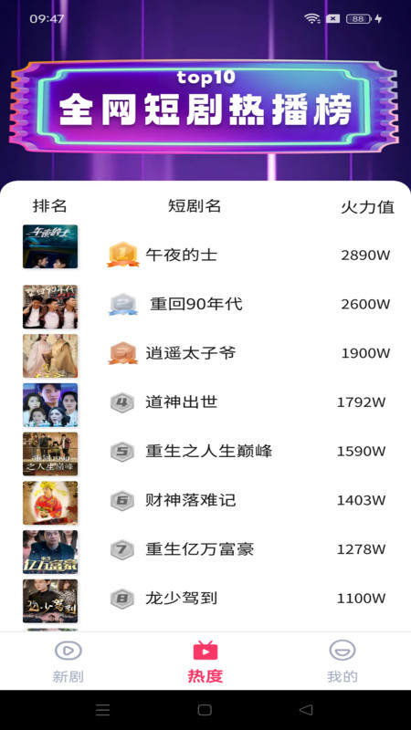 大河马免费短剧3