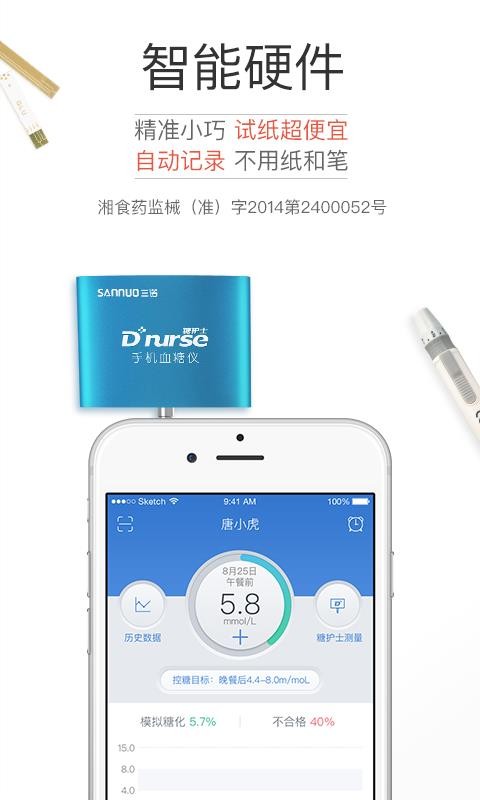 糖护士管理糖尿病1