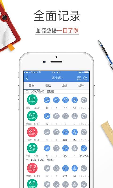 糖护士管理糖尿病3