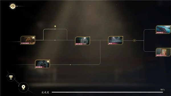 我打不过漂亮的她们