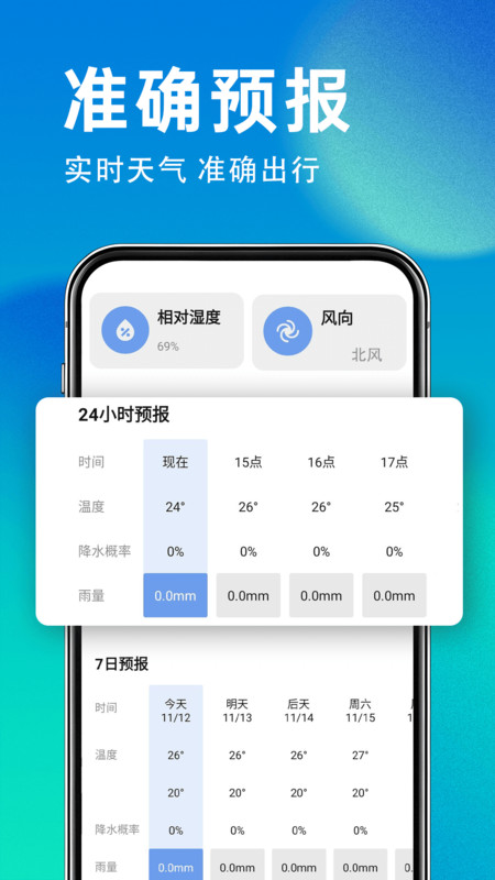 智能报天气4