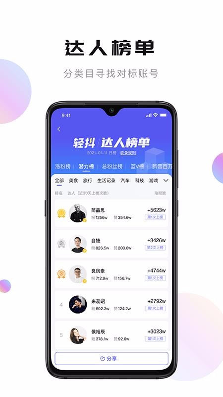轻抖app2