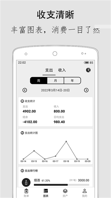 极简记账app2