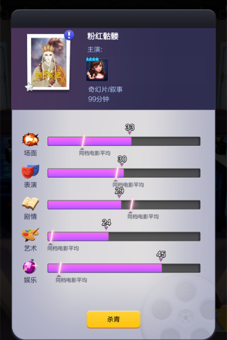 票房大卖王0.1折