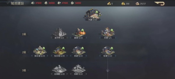 三国之奇谋天下