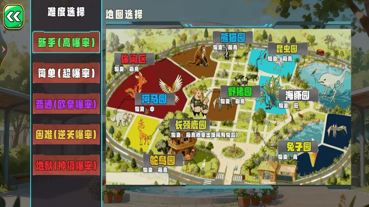 逃离惊悚动物园1