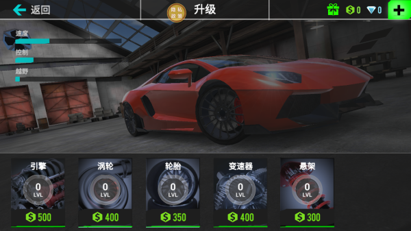 地平线赛车起源