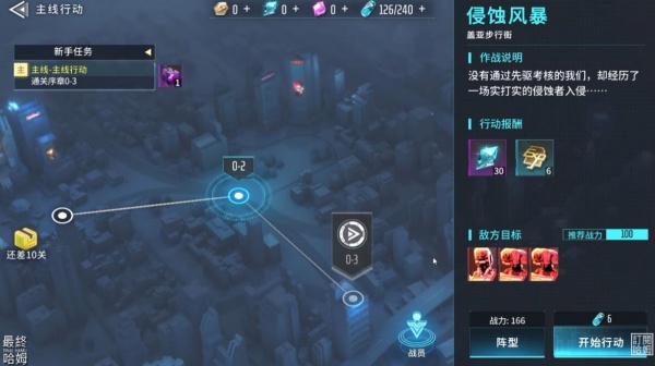 赛博朋克末日浩劫