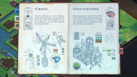 伊始之地中文版4