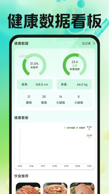 体检报告分析健康2