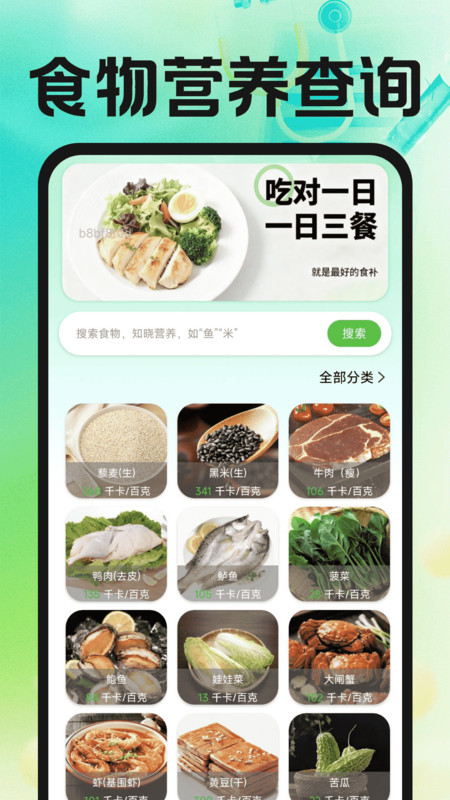 体检报告分析健康3