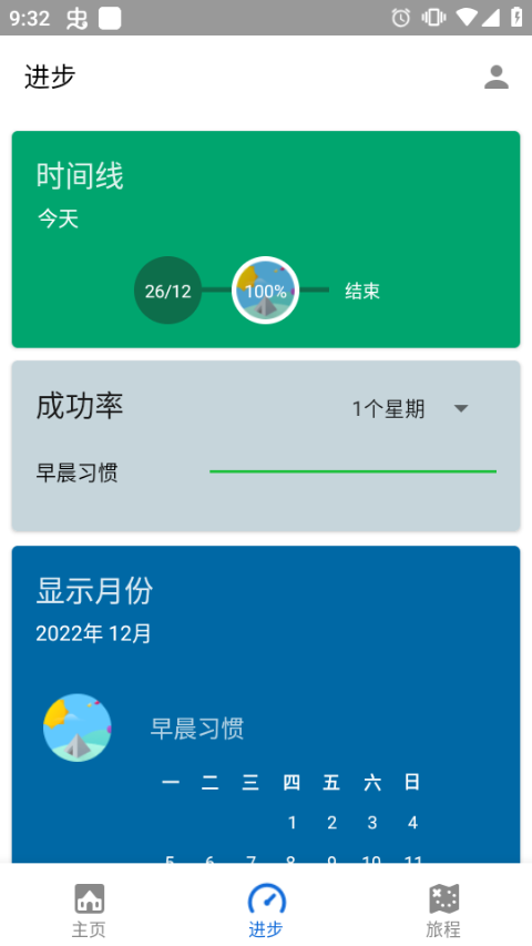 Fabulous美妙激励3