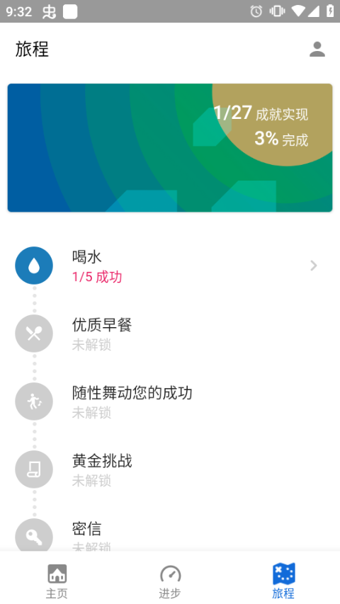 Fabulous美妙激励4