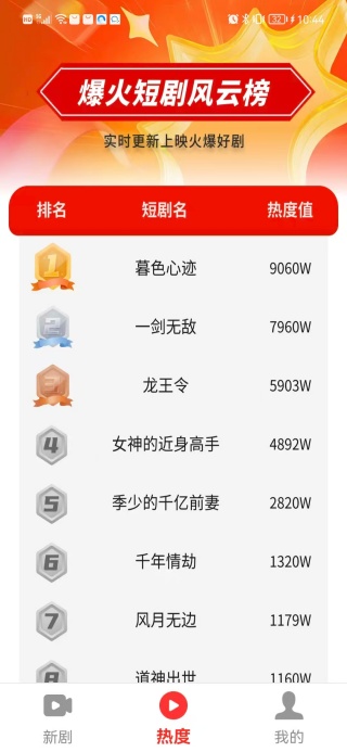 免费看短剧全集