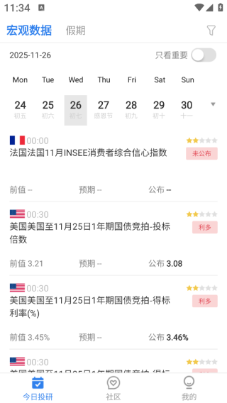今日投研社区