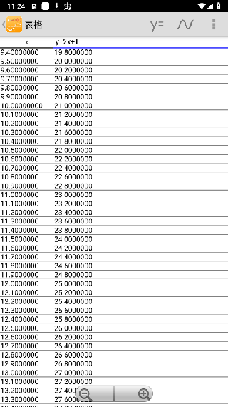 几何方程计算器