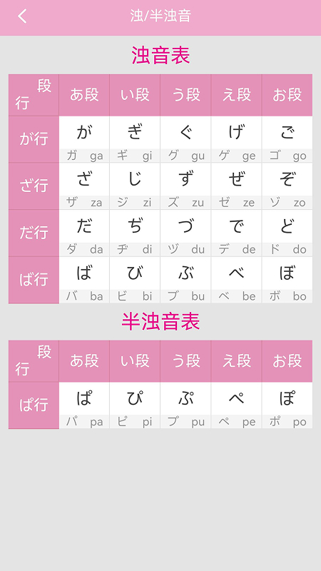 日语发音词汇学习2