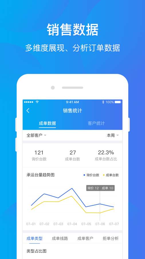 运车管家企业版2