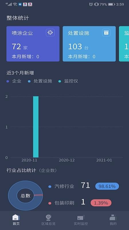 VOCs在线监管平台2