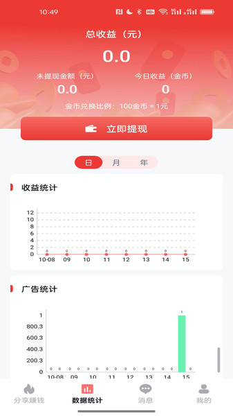 躺盈派对1