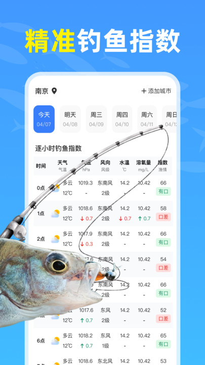 钓鱼天气通3