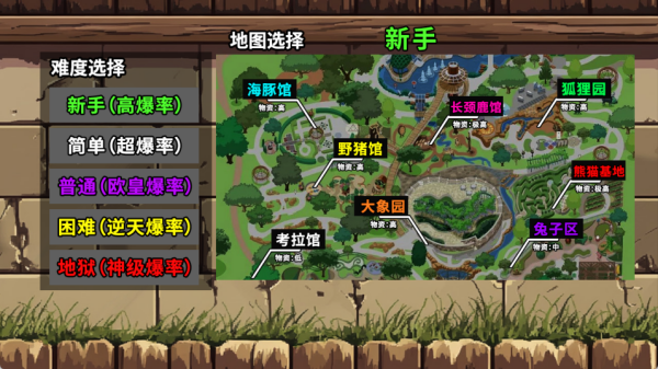 动物园摸金校尉