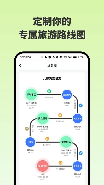 自由行旅游规划助手2