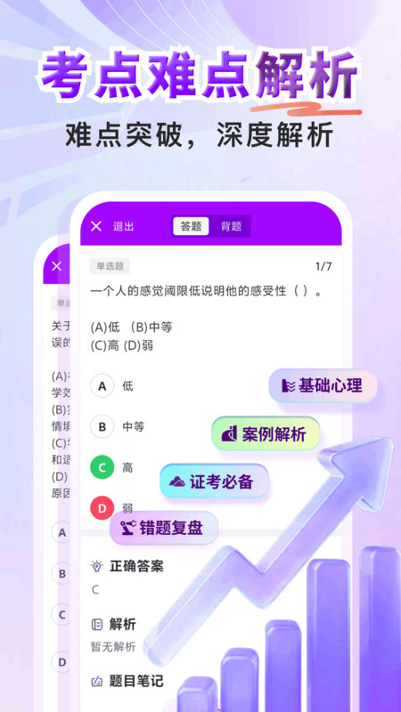 心理咨询师题库寰证4