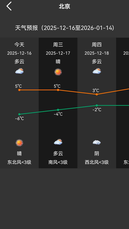 天气预报本地报1